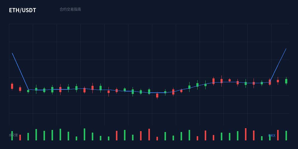 易欧app官网正版下载截图